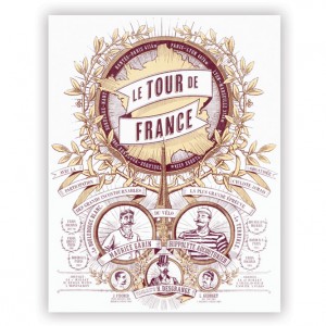 Tour de France 2 Colour Screen Print by Otto von Beach